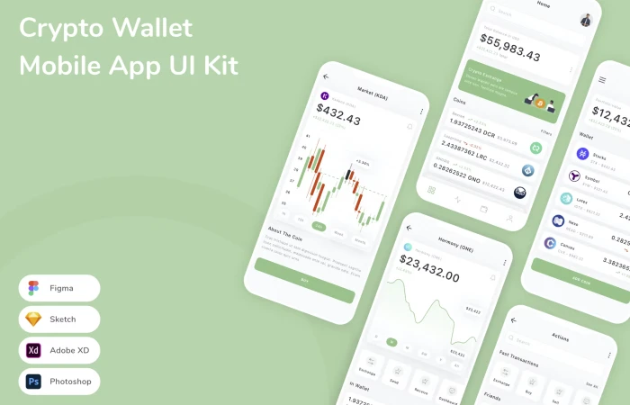 Figma UI kit - Crypto Wallet Mobile App  - Free Figma Template