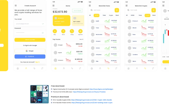 Figma UI kit - Cryptocurrency Trading & Forex Market App  - Free Figma Template