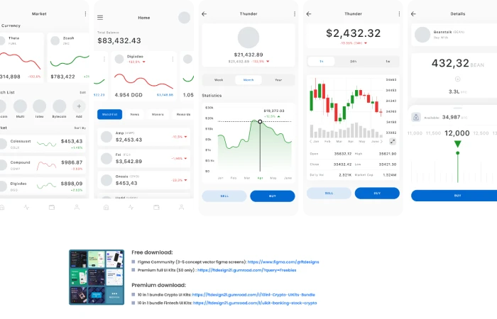 Figma UI kit - Cryptocurrency Trading Mobile App  - Free Figma Template