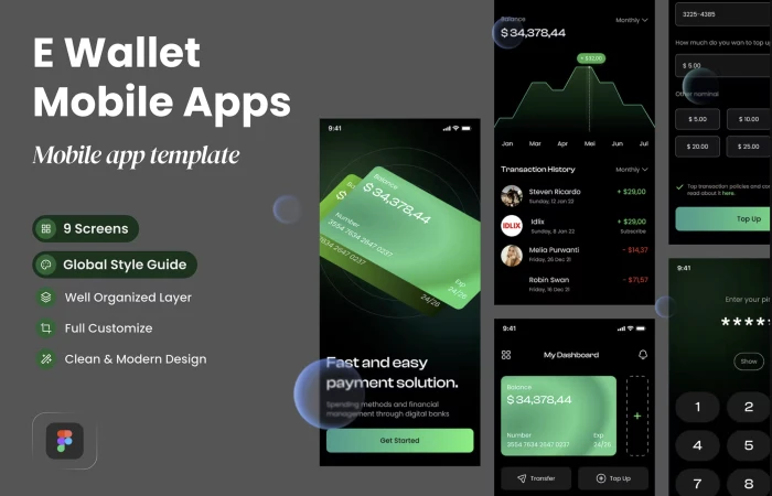 Figma UI kit - E Wallet Apps  - Free Figma Template