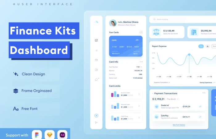 Figma UI kit - Finance UI Kits Dashboard (Community)  - Free Figma Template