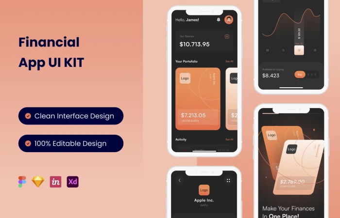 Figma UI kit - Financial Mobile App (Community)  - Free Figma Template
