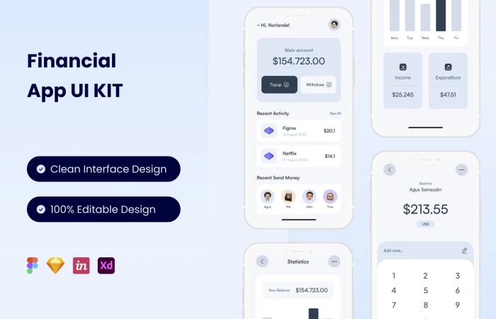 Figma UI kit - Financial Mobile App (Community) - V2  - Free Figma Template