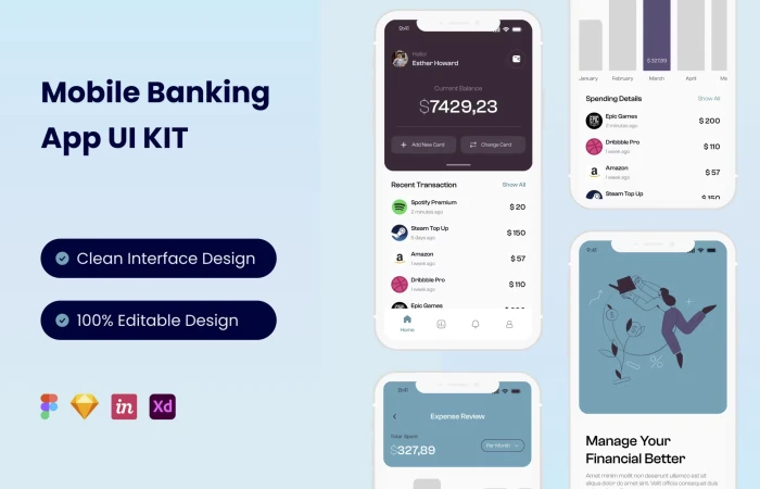 Figma UI kit - Mobile Banking Mobile App (Community)  - Free Figma Template
