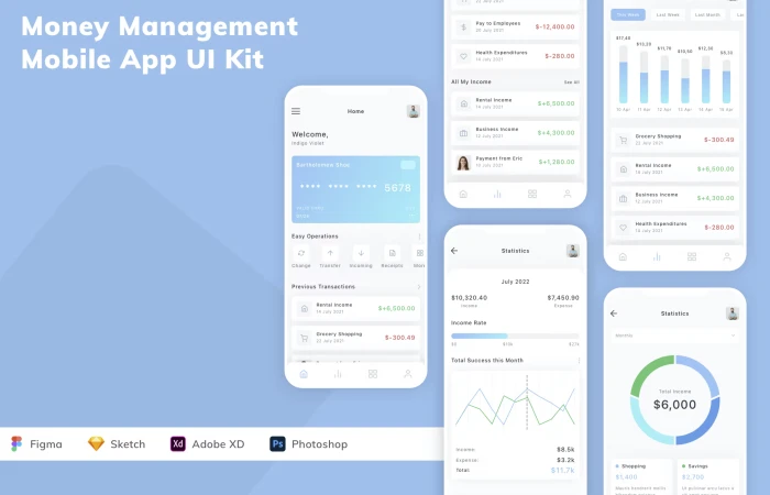 Figma UI kit - Money Management Mobile App (Community)  - Free Figma Template