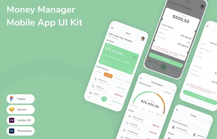 Figma UI kit - Money Manager Mobile App (Community)  - Free Figma Template