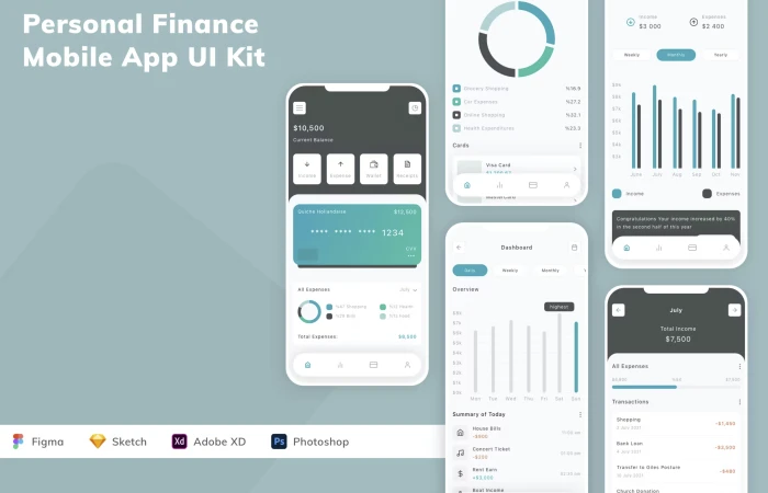Figma UI kit - Personal Finance Mobile App (Community)  - Free Figma Template