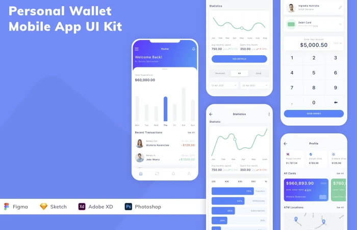 Figma UI kit - Personal Wallet Mobile App  - Free Figma Template