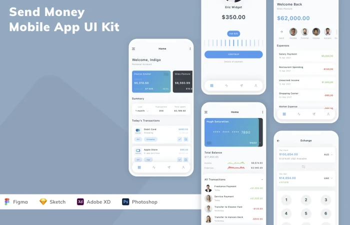 Figma UI kit - Send Money Mobile App (Community)  - Free Figma Template