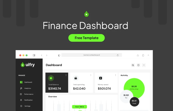 Finance Dashboard Template Free  - Free Figma Template