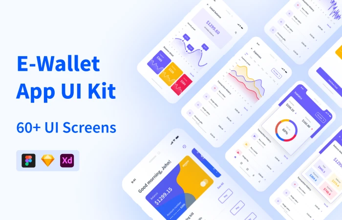 FiPay E-Wallet App UI Kit  - Free Figma Template