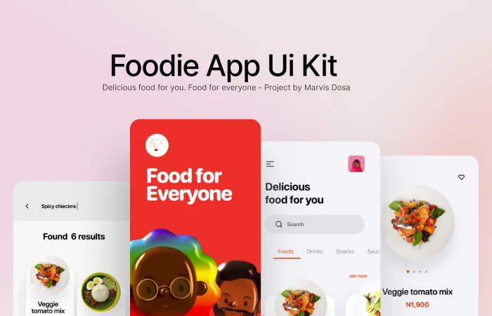 Food delivery app Ui kit  - Free Figma Template