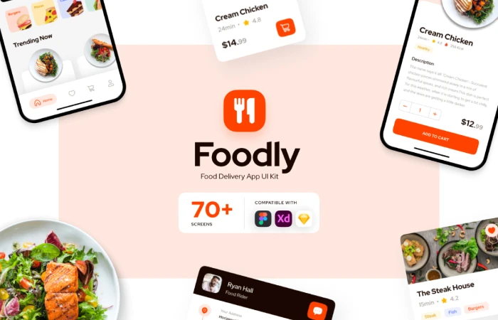 Foodly-Food Ordering App UI Kit  - Free Figma Template