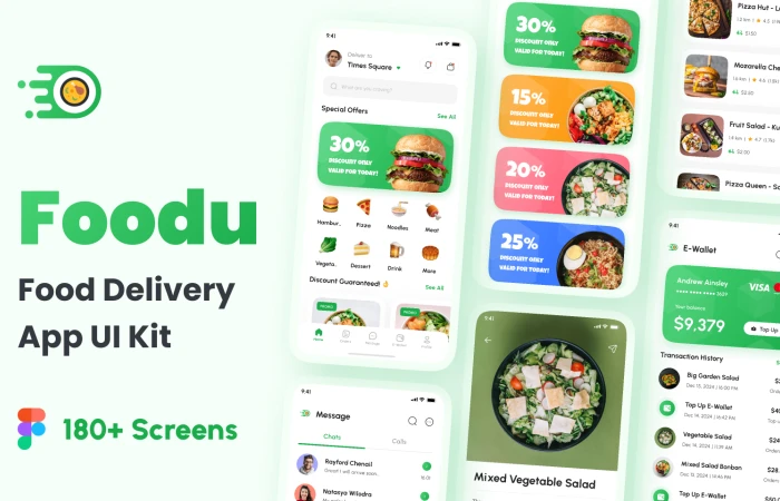 Foodu - Food Delivery App UI Kit  - Free Figma Template