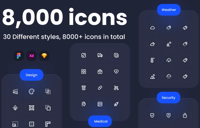 Free 8,000+ Icons  - Free Figma Template