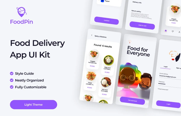 Free Food Delivery App  - Free Figma Template