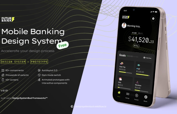 FUTUR  Mobile Banking Design System  - Free Figma Template