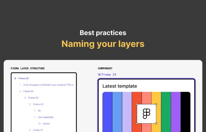 Guide: Layer naming conventions  - Free Figma Template