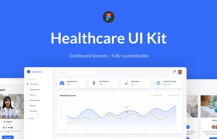 Healthcare Dashboard UI Kit (Free Edition)  - Free Figma Template