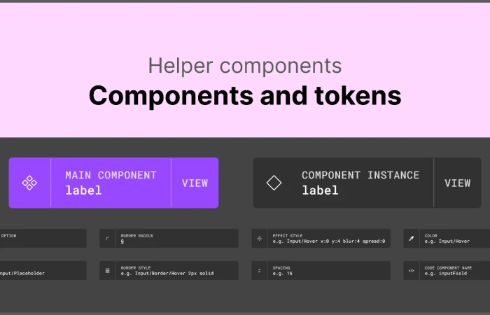 Helpers: Components and tokens  - Free Figma Template