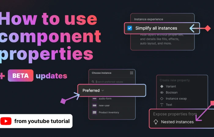 How to use component properties (Sep 2022)  - Free Figma Template