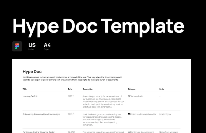 Hype Doc Template  - Free Figma Template