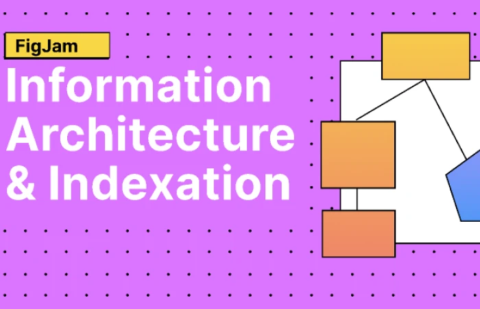 Information Architecture Diagram  - Free Figma Template