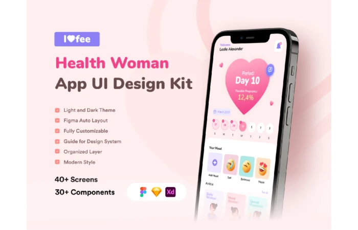 Lofee - Woman Health UI Mobile Design Kit  - Free Figma Template