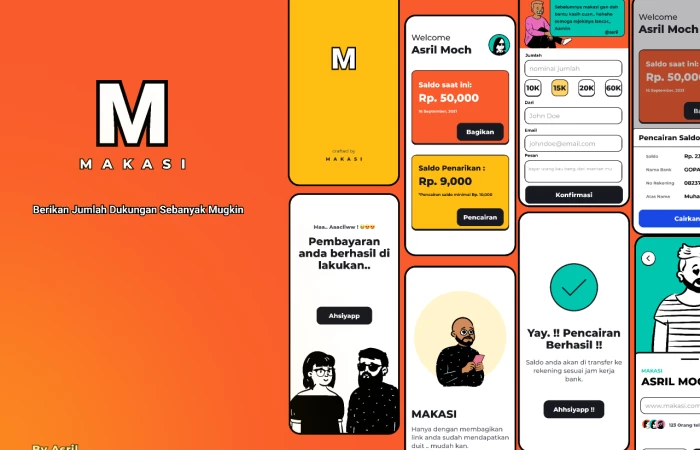 Makasi Ui Kit Mobile App  - Free Figma Template