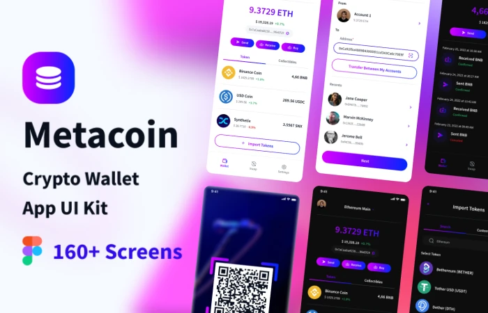 Metacoin - Crypto Wallet App UI Kit  - Free Figma Template