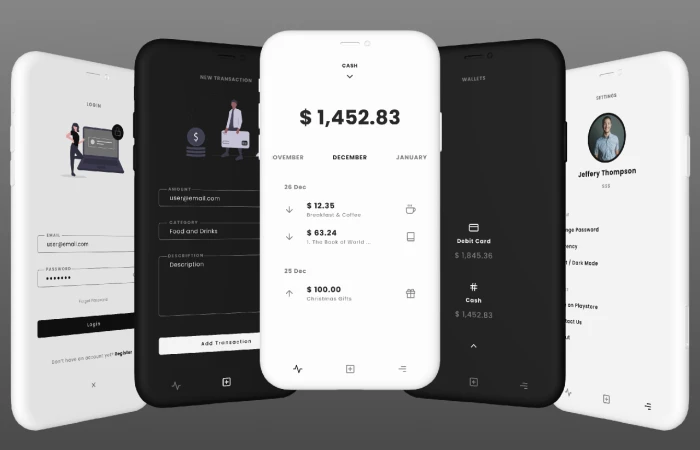 Mono Wallet UI Kit  - Free Figma Template