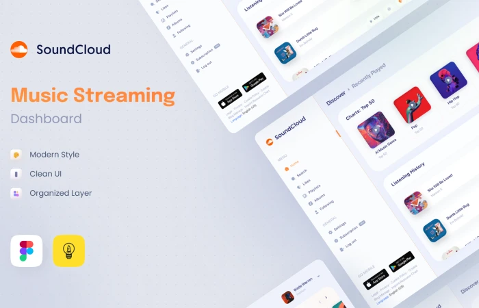 Music Stream - Soundcloud Web Design  - Free Figma Template