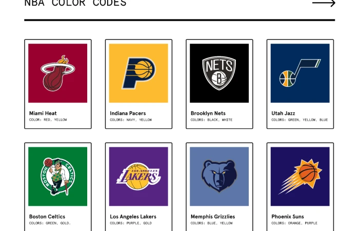 NBA Colors.com  - Free Figma Template