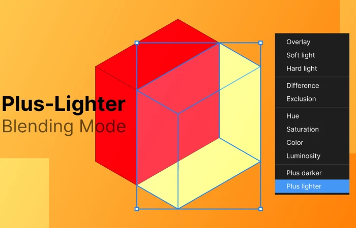Plus-Lighter Blend Mode for Figma  - Free Figma Template