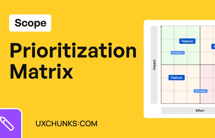 Prioritization Matrix (FigJam) - uxchunks.com  - Free Figma Template