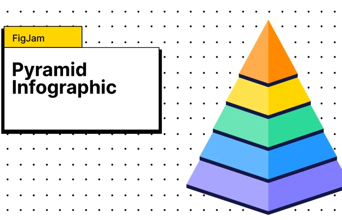 Pyramid Infographic  - Free Figma Template