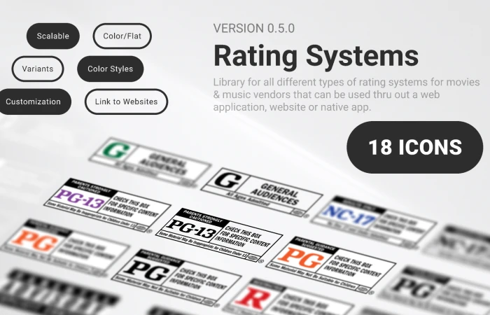 Rating Systems  - Free Figma Template