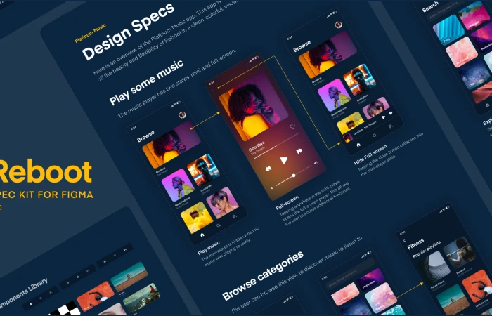 Reboot Spec Kit  - Free Figma Template