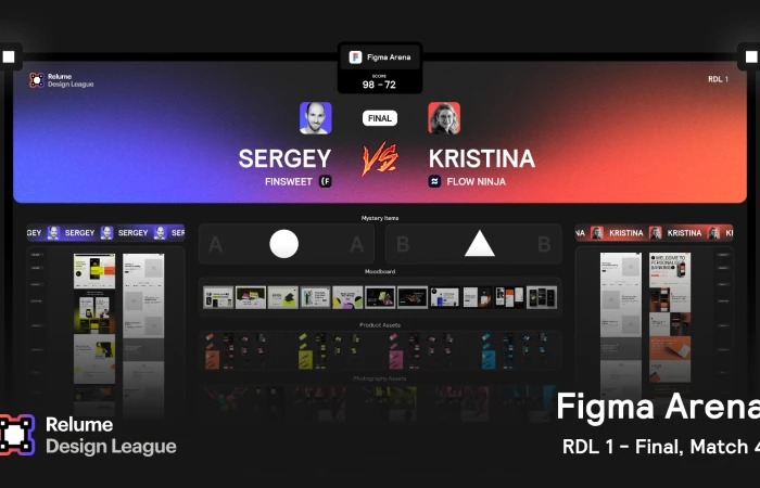 Relume Design League - Figma Arena | Finsweet vs Flow Ninja  - Free Figma Template