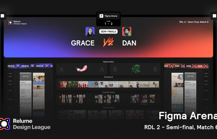 Relume Design League - Figma Arena | Grace vs Dan  - Free Figma Template