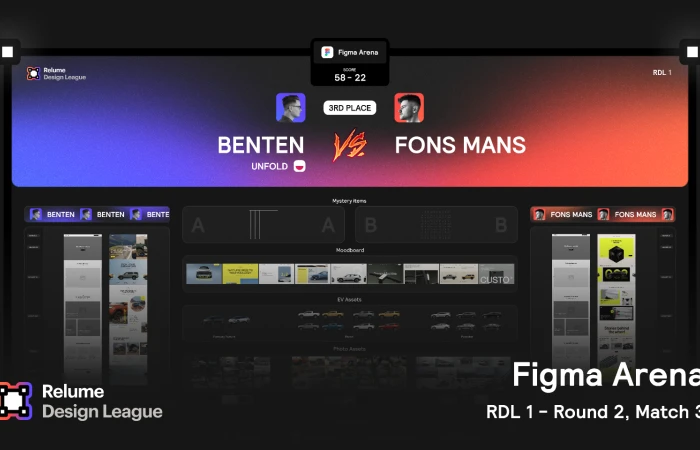 Relume Design League - Figma Arena | Unfold vs Fons Mans  - Free Figma Template