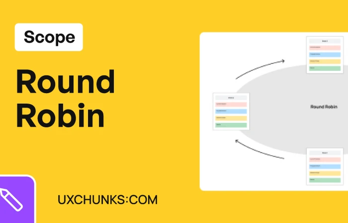 Round Robin (FigJam) - uxchunks.com  - Free Figma Template