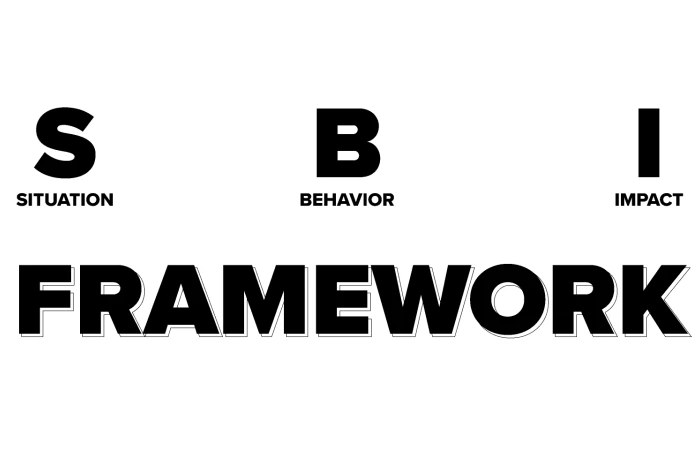 SBI (Situation, Behavior, Impact) model - How to give feedback  - Free Figma Template