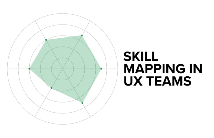 Skill Mapping in UX Teams  - Free Figma Template
