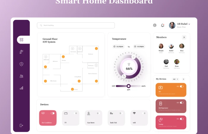 Smart Home Dashboard  - Free Figma Template