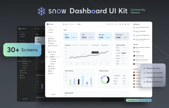 Snow Dashboard UI Kit  - Free Figma Template
