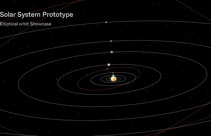 Solar System Prototype  - Free Figma Template