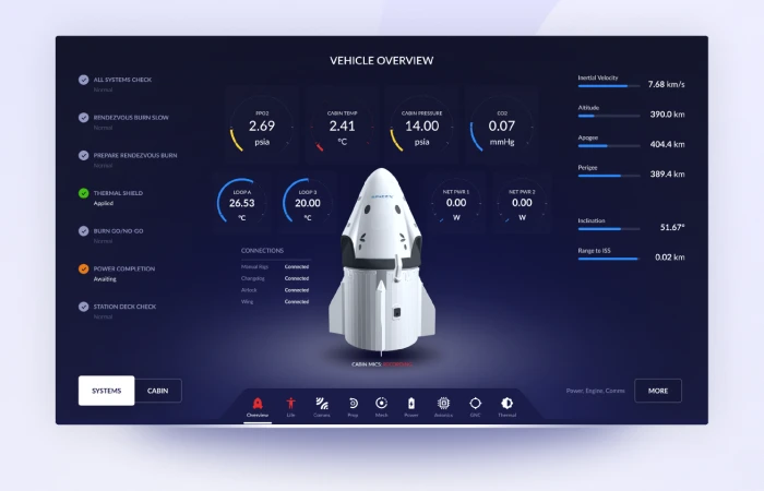 SpaceX Crew Dragon Flight Control UI  - Free Figma Template