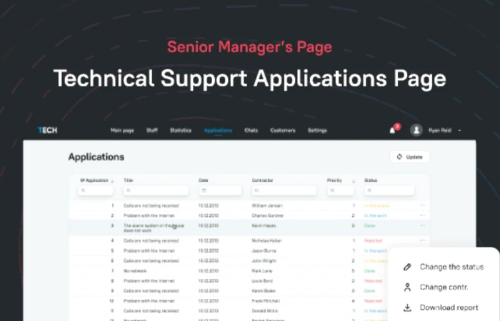 Technical Support Applications Page  - Free Figma Template