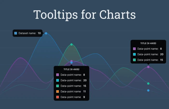 Tooltips for Charts  - Free Figma Template